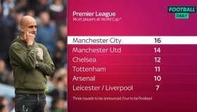 蓝军新援：18岁葡萄牙新星无敌一条龙惊艳破门，现场视角，太牛了